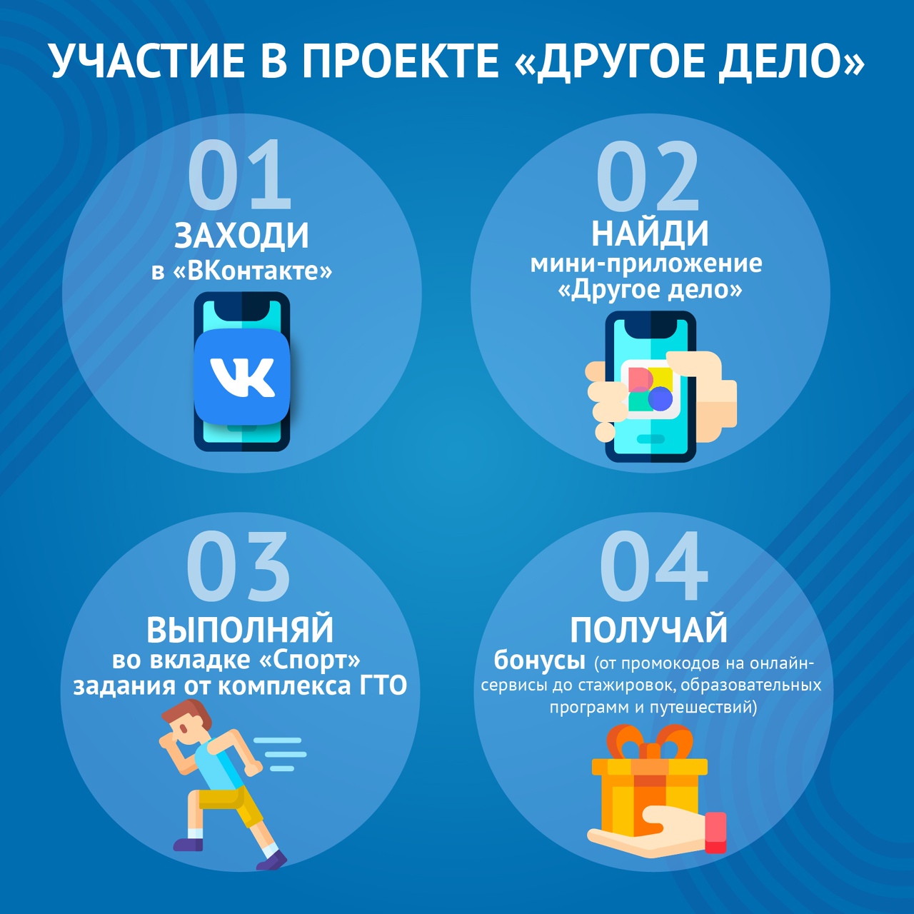 Для других проектов новым